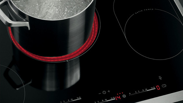 Ceramic cooking zone with pan