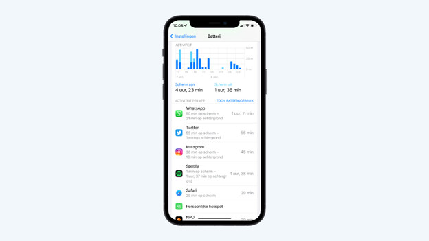 Hier zie je wel apps veel batterij gebruiken