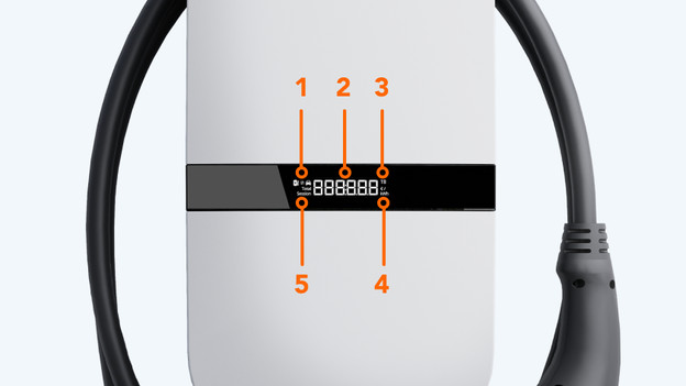 Display information BlueBuilt