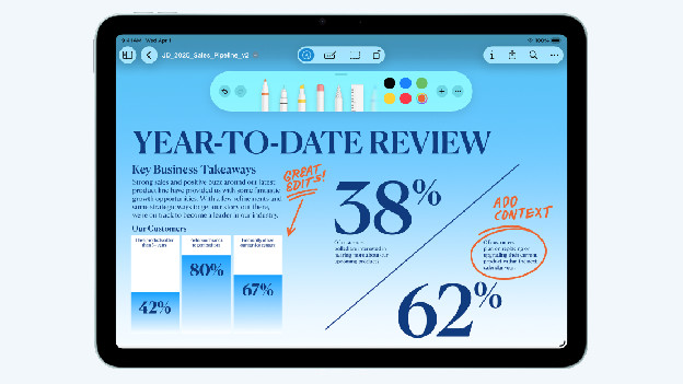 Accessoires voor je iPad