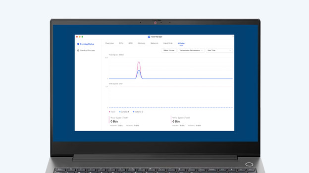 gezondheid schijven ugreen nas