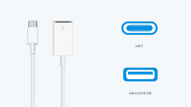 Apple USB-C to USB-A converters