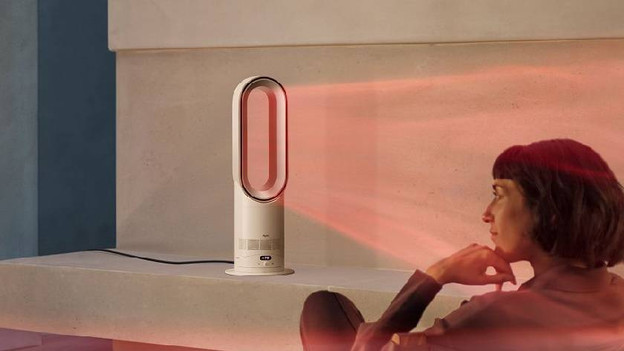 Ventilatoren met verwarmingsfunctie