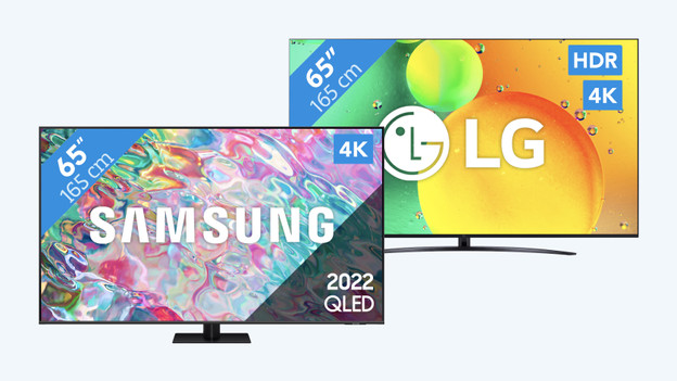 Goede beeldkwaliteit