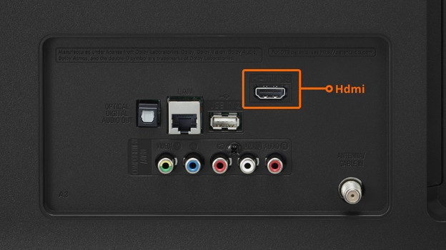 Ziggo mediabox op de hdmi aansluiting van je tv