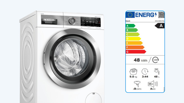 Energy-efficient washing machine