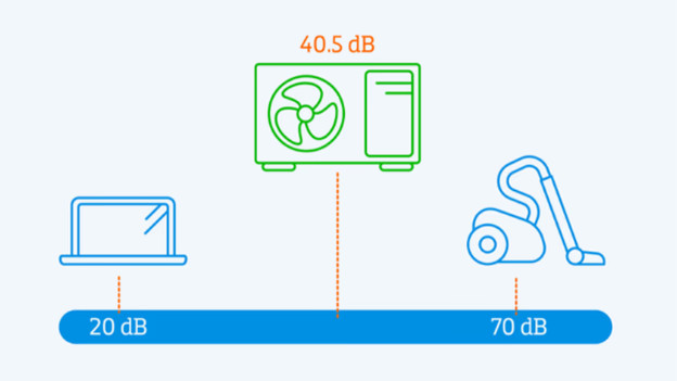 Sparrow: krachtig én verrassend stil