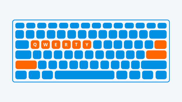 QWERTY toetsenbordindeling