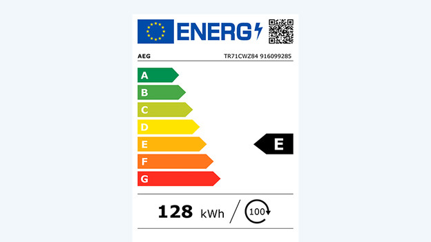 AEG 7000: E to C energy label