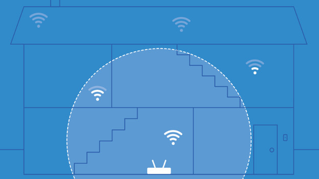How much range does your WiFi router have without repeaters?