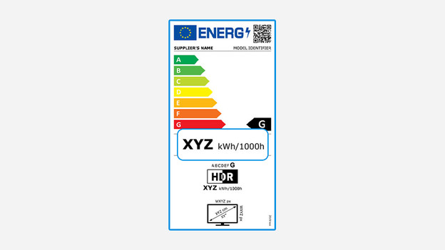Energy label