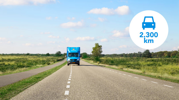 C bespaart de uitstoot van een autorit naar Lissabon