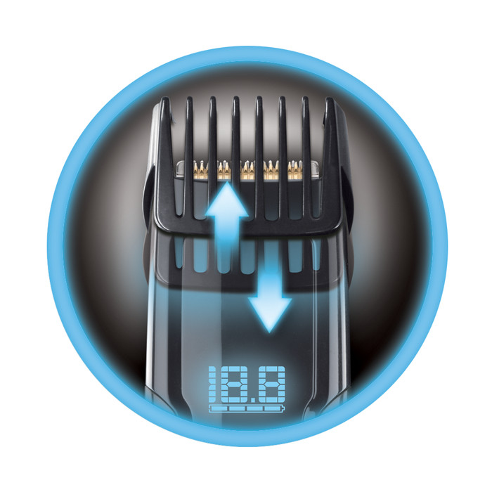 Remington MB4700 visual supplier