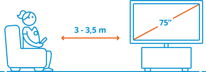 Samsung The Frame 75LS03D (2024) + Samsung HW-S800D Zwart visual Coolblue 2