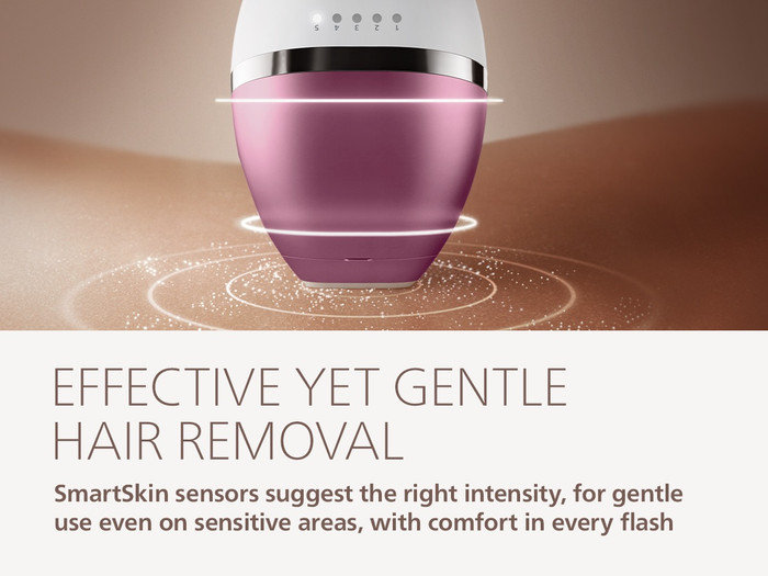 Philips Lumea IPL 8000 Series BRI934/00 visual leverancier