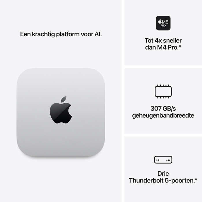 Apple Mac mini (2026) M5 Pro (15 CPU / 16 GPU) 24GB/512GB visual leverancier