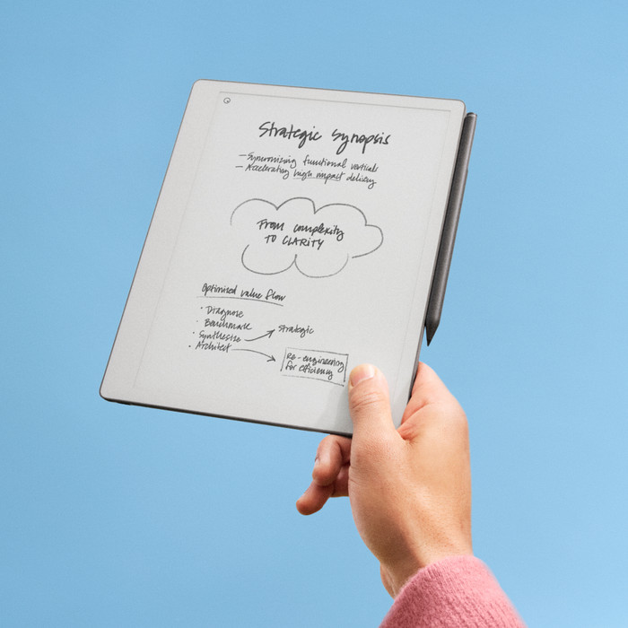 reMarkable Paper Pure met Sleeve Groen visual leverancier