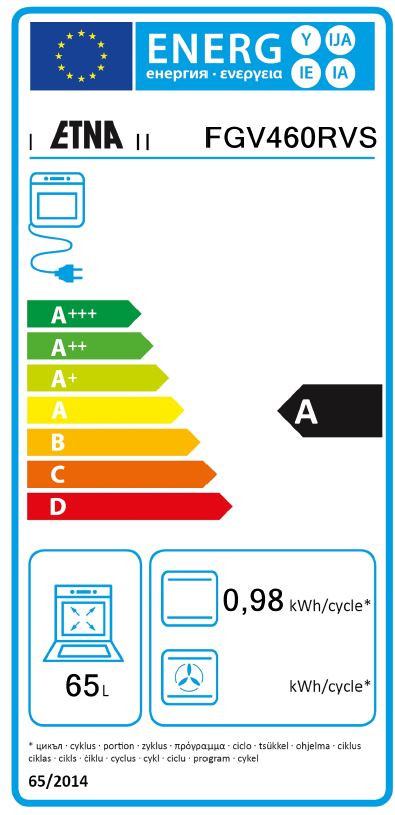 ETNA FGV460RVS energielabel