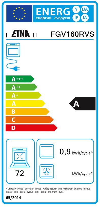 ETNA FGV160RVS energielabel