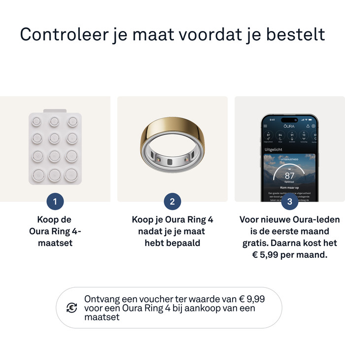 Oura Ring 4 Maatset visual leverancier