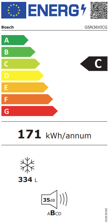 Bosch KSN36VICG + Bosch GSN36VICG energielabel