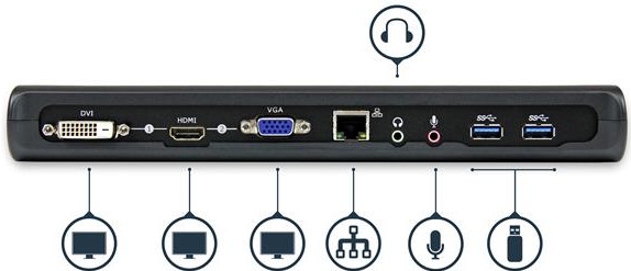 Samsung LS27R650 StarTech usb-A dock + Logitech wireless toetsenbord en muis QWERTY