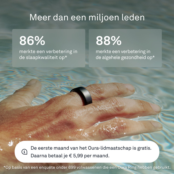 Oura Ring 4 Maat 10 Grijs visual leverancier