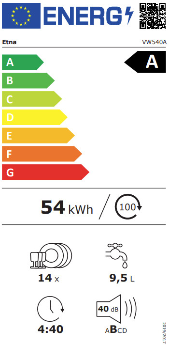 ETNA VW540A energielabel