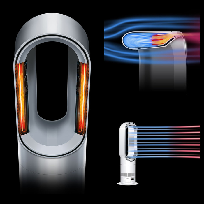Dyson Hot+Cool HF1 product in gebruik
