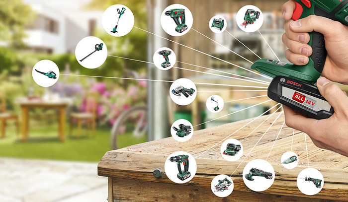 Bosch AdvancedVac 20 + Bosch Filterzakken voor AdvancedVac 20 (5x) visual leverancier