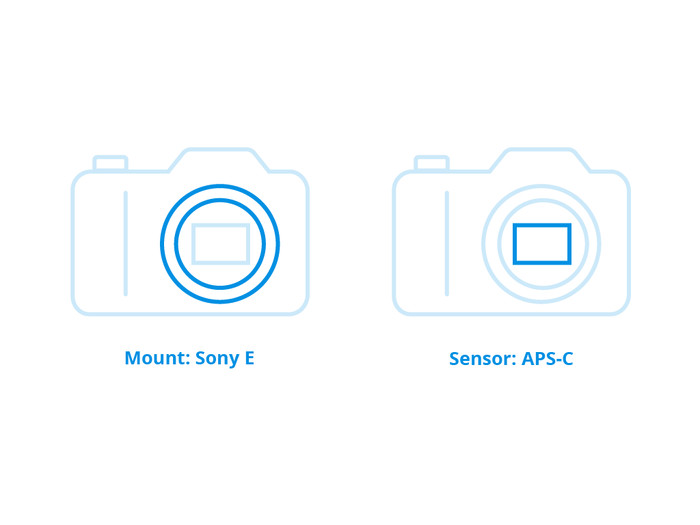 Sony E 50mm f/1.8 OSS Zwart visual Coolblue 1