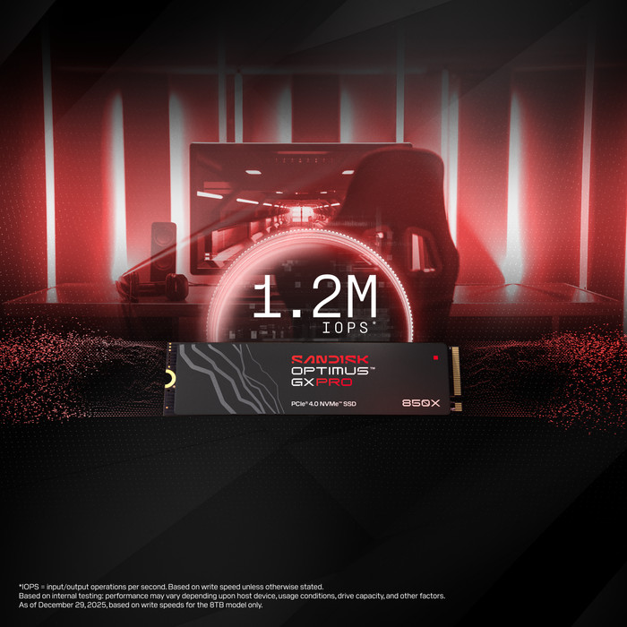 SANDISK Optimus GX PRO 850X 2TB Heatsink NVMe SSD visual leverancier