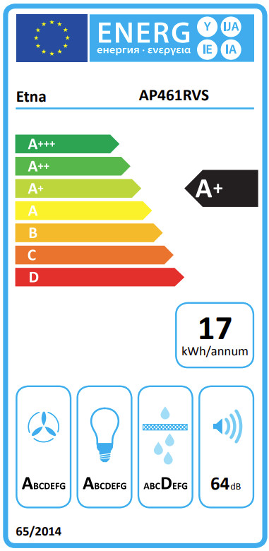 ETNA AP461RVS energielabel