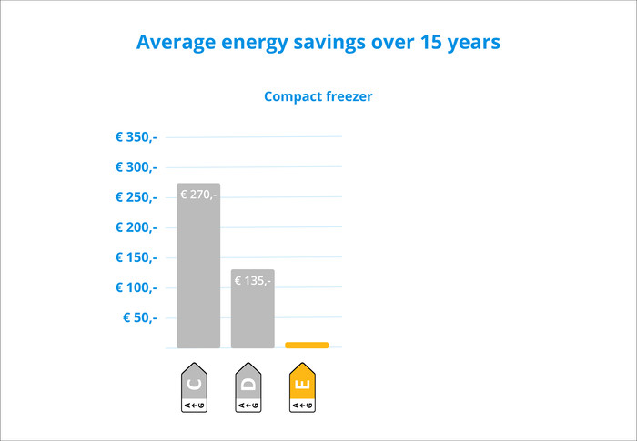 ETNA VS6088 visual Coolblue 3