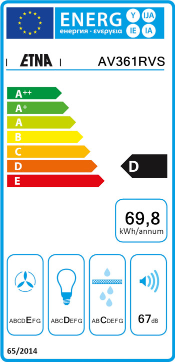 ETNA AV361 RVS energy label