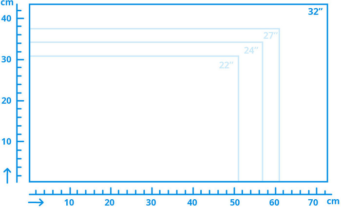 Apple Pro display XDR Nano null