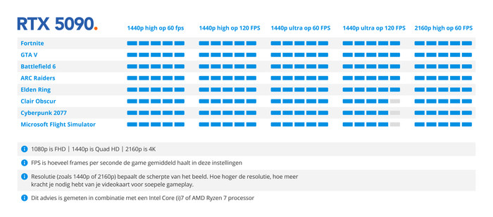 HP OMEN MAX OLED 16-ah0998nd visual Coolblue 1