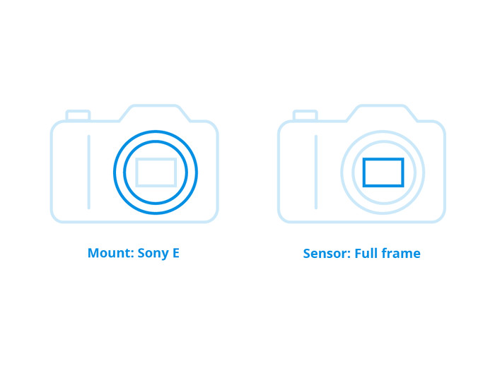 Sony A7III Video Kit visual Coolblue 1