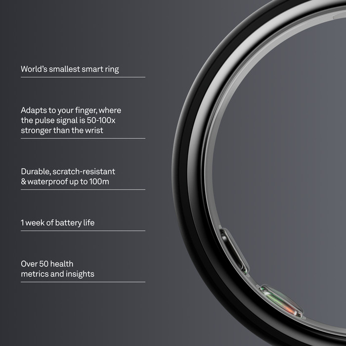 Oura Ring 5 Size 12 Stealth visual supplier