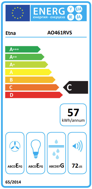 ETNA AO461RVS energielabel