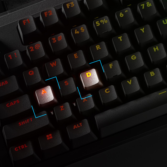 Logitech G PRO X2 RAPID TKL Gaming Toetsenbord Zwart Qwerty detail