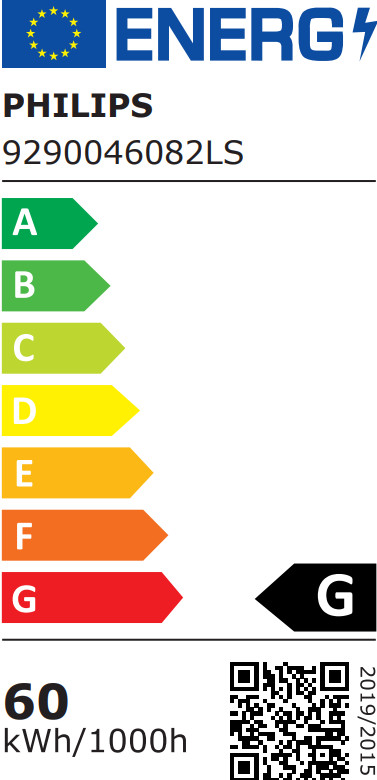 Philips Hue Omniglow LED Strip 5m energy label