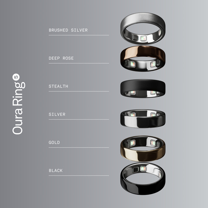 Oura Ring 5 Size 8 Brushed Silver visual supplier