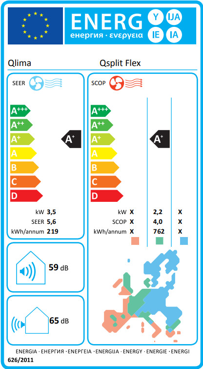 Qlima QsplitFlex energielabel