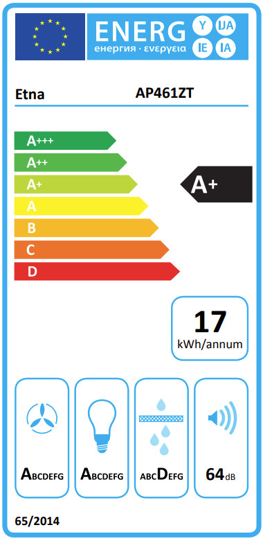 ETNA AP461ZT energielabel