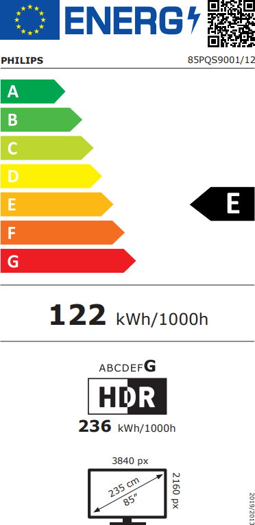 Philips Ambilight 85" PQS9001 (2026) energielabel