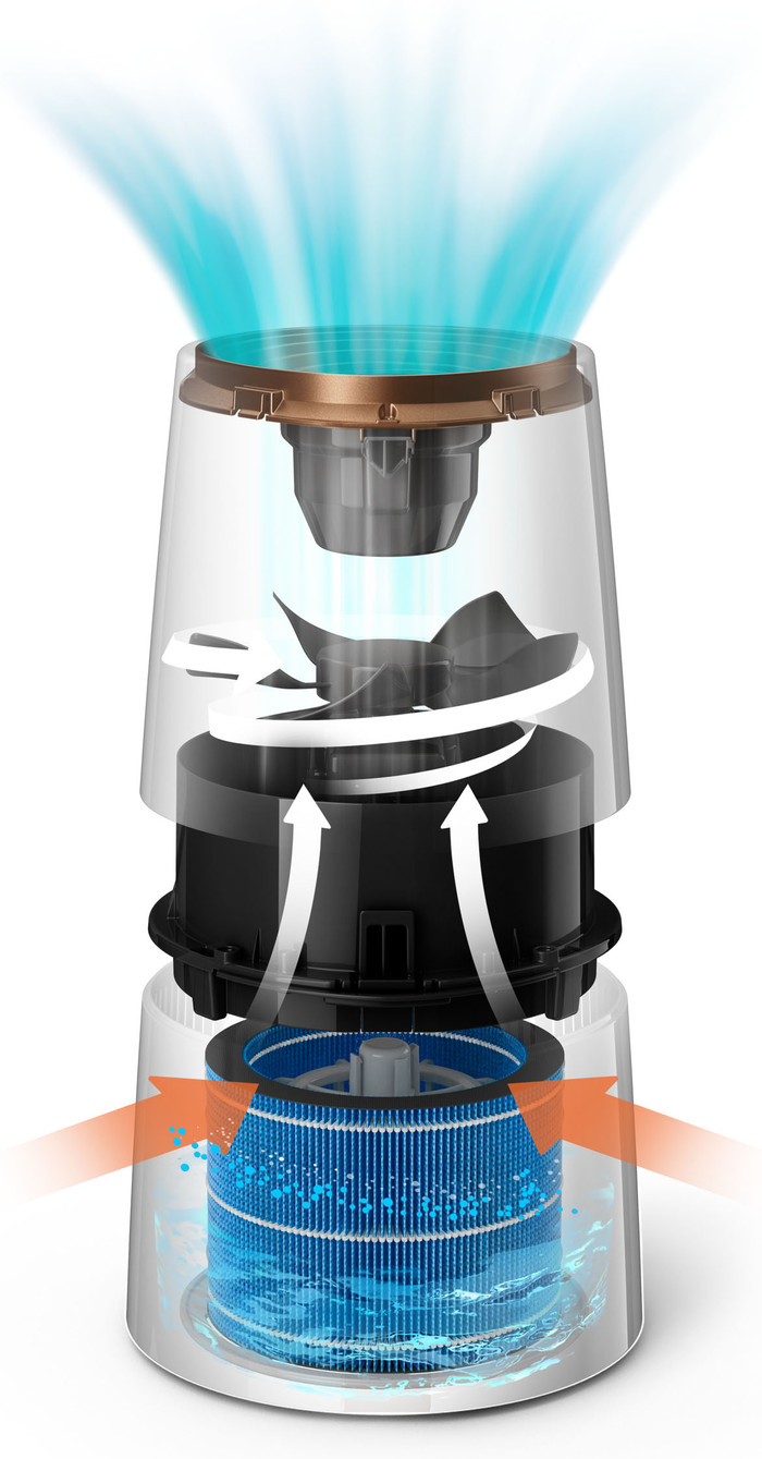 Philips HU3918/10 visual leverancier