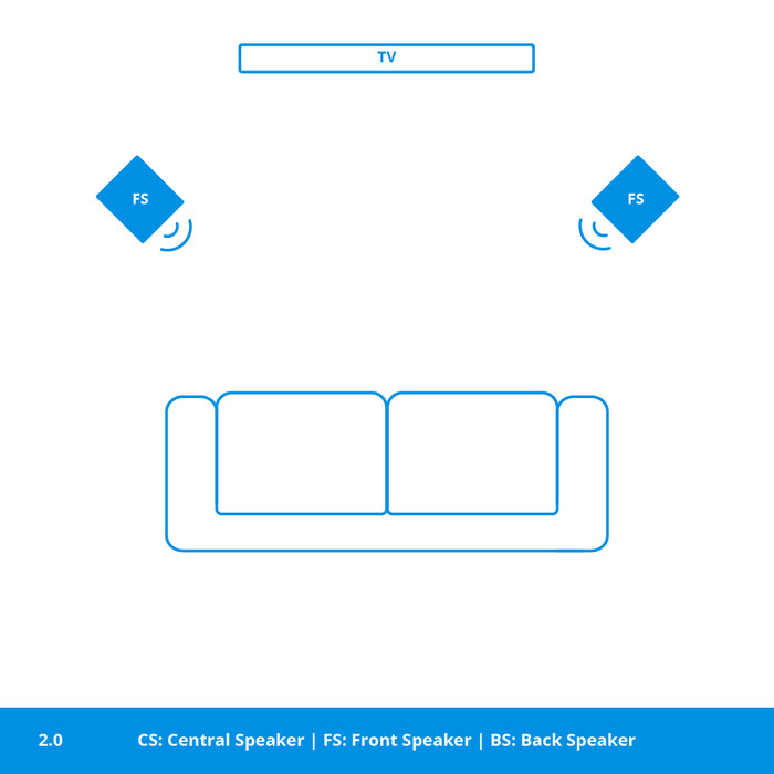 Bowers & Wilkins M1 Duo Pack Black visual Coolblue 1