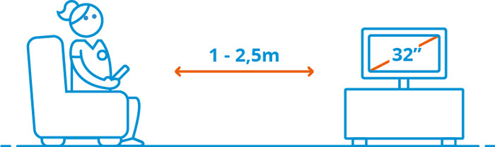 Philips Led 32" PHS6050 (2025) visual Coolblue 2