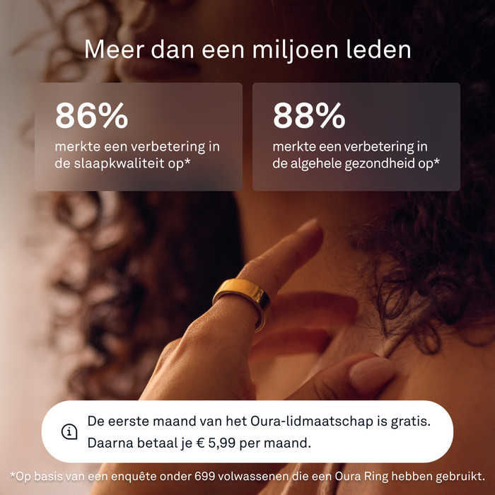 Oura Ring 4 Maat 12 Goud visual leverancier